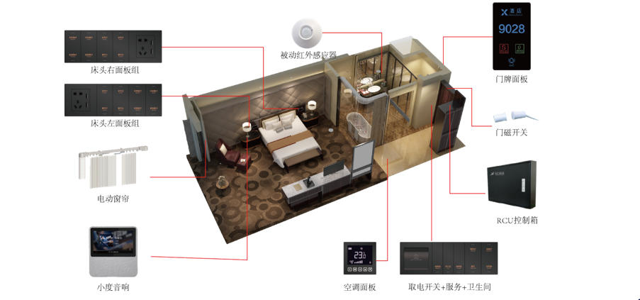 样板间.jpg